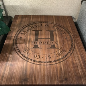 Patricia added a photo of their purchase