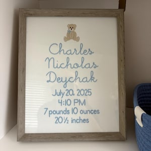 Mara-Lise added a photo of their purchase