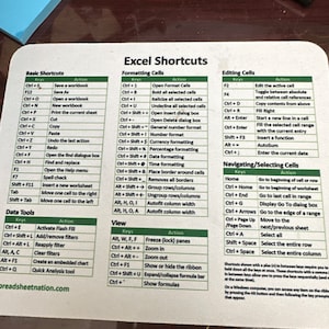 Excel Shortcuts Mouse Pad (PC)