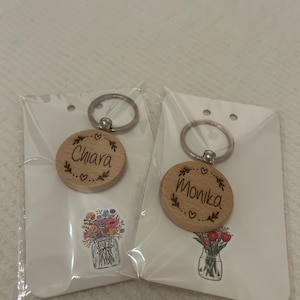 Fenja added a photo of their purchase