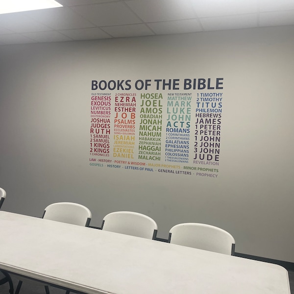 Books of the Bible - Wall Decal - Youth Room - Church - Colorful ...