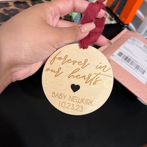 Lola added a photo of their purchase