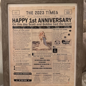 Bobbie added a photo of their purchase