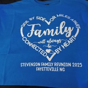 Patricia added a photo of their purchase