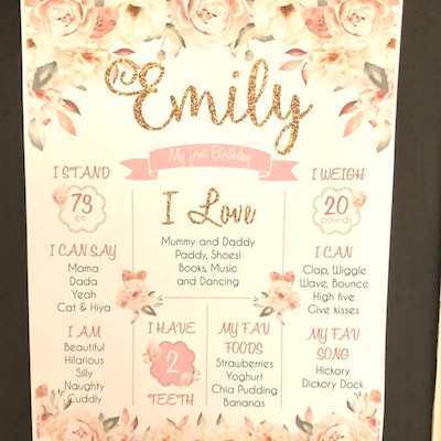 First Birthday Poster, Printable 1st Birthday Girl Sign Board, Floral ...