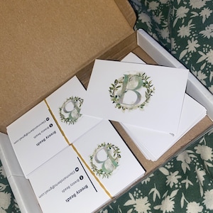 Ellen さんが購入した商品の写真を追加しました