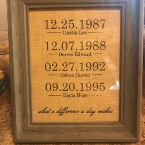 Personalized Long Distance Signs Long Distance Map Art Long | Etsy