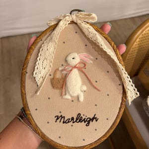 brynn a ajouté une photo de son achat