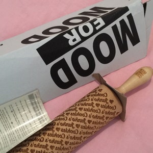 ciao added a photo of their purchase