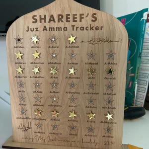 Juwaria added a photo of their purchase