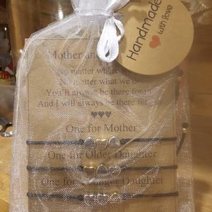 Melissa さんが購入した商品の写真を追加しました