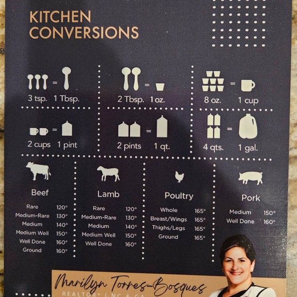 Custom Realtor Kitchen Conversion Chart, Branded Client Closing Gift ...