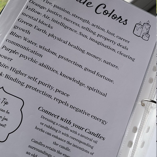 ALL the Basics of Witchcraft Bundle, Printable Grimoire Pages - Etsy