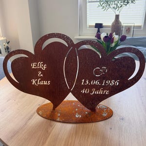 Julia added a photo of their purchase