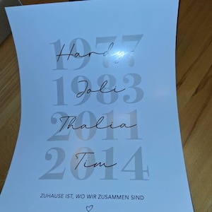 Jolanda hat ein Foto des gekauften Artikels hinzugefügt