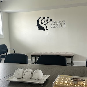 Human Resources Decals Office Decal-office Wall Sticker-vinyl Decals ...