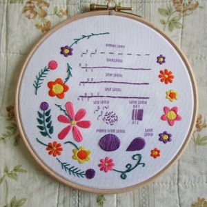 Luba added a photo of their purchase