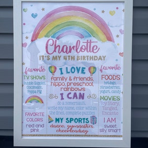 Christine added a photo of their purchase