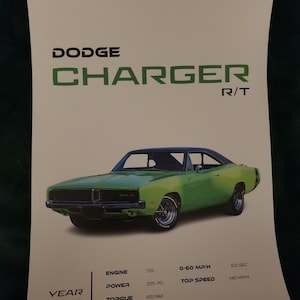 Josie added a photo of their purchase