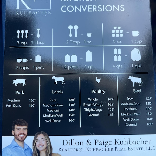 Custom Realtor Kitchen Conversion Chart, Branded Client Closing Gift ...