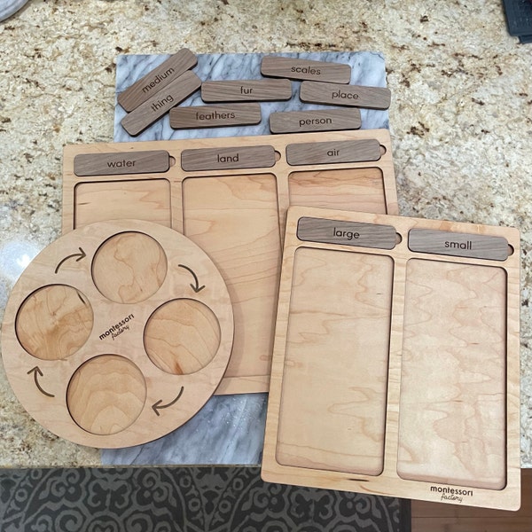 PARTS of a TREE • Montessori Cards • Flash Cards • Three Part Cards ...