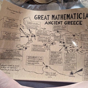 Ancient Greece Mathematicians Hand Drawn Map - Etsy