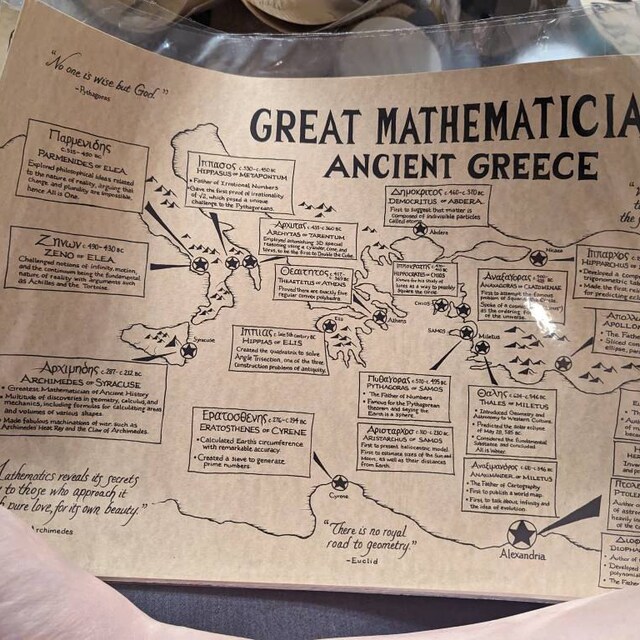 Ancient Greece Mathematicians Hand Drawn Map - Etsy