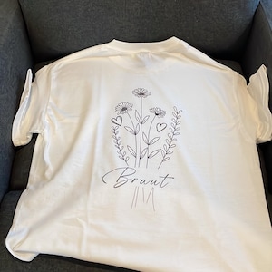 Etsy のお客さま さんが購入した商品の写真を追加しました