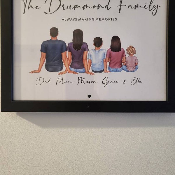 Personalized Family Print: Custom Portrait Wall Decor - Etsy