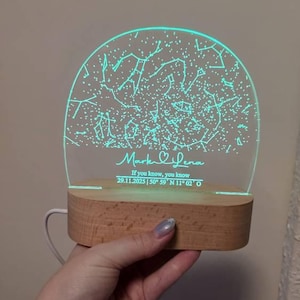 Lena added a photo of their purchase