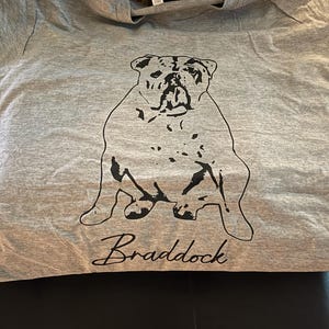 Lorintexas added a photo of their purchase