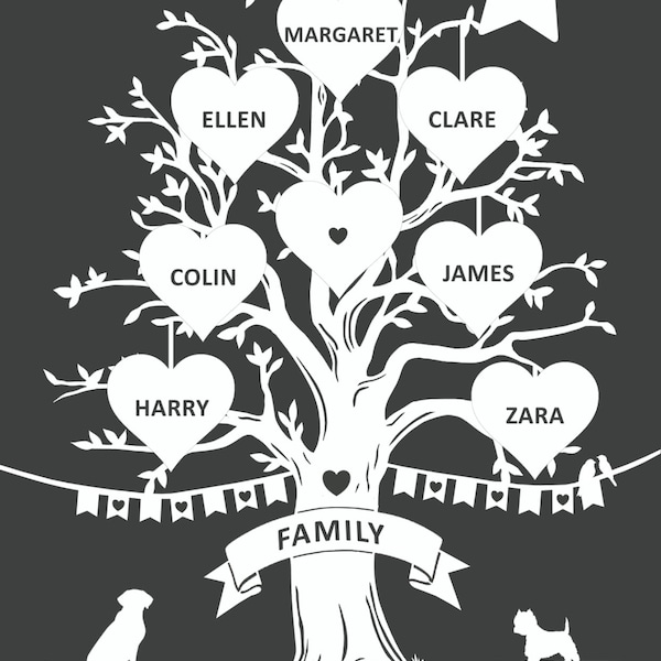 Family Tree Papercut // Personalised Papercutting A4 or A3 - Etsy UK