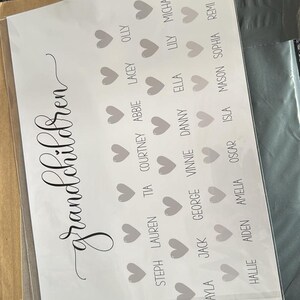 Abbie heeft een foto van de aankoop toegevoegd