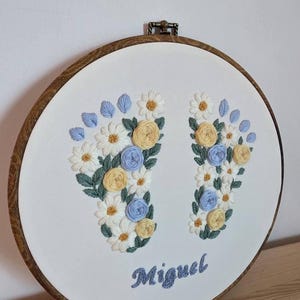 Lara added a photo of their purchase