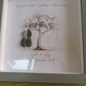 Mrs added a photo of their purchase