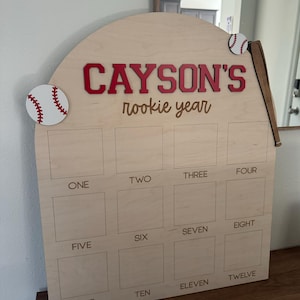Chelsey added a photo of their purchase