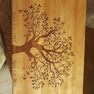 Marcia added a photo of their purchase