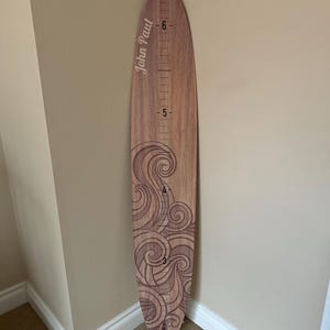 Gus added a photo of their purchase