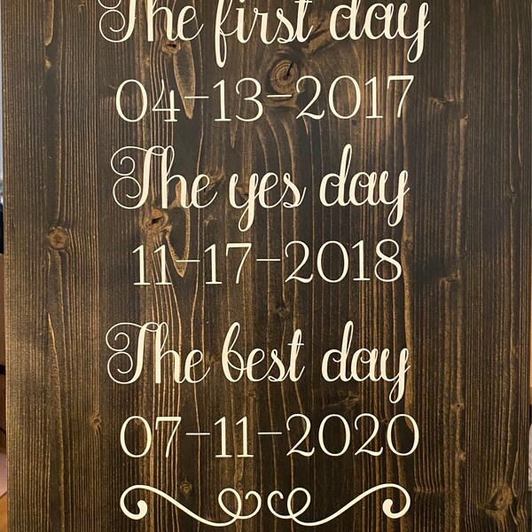 Our Love Story Sign/ Wedding Dates Sign/the First Day/the Yes Day/the ...