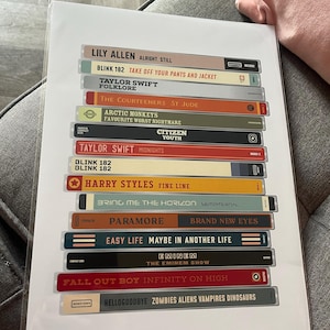 Laura added a photo of their purchase