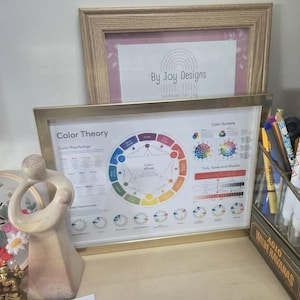 Joyce added a photo of their purchase