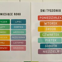 Feelings Chart Poster Montessori Homeschool Decor Feelings - Etsy Canada