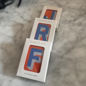 Courtney さんが購入した商品の写真を追加しました