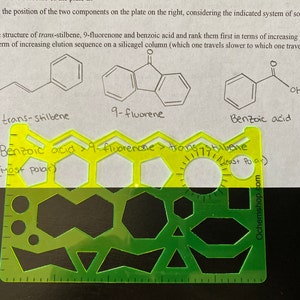  FINGERINSPIRE Chemical Structure Stencil for Painting