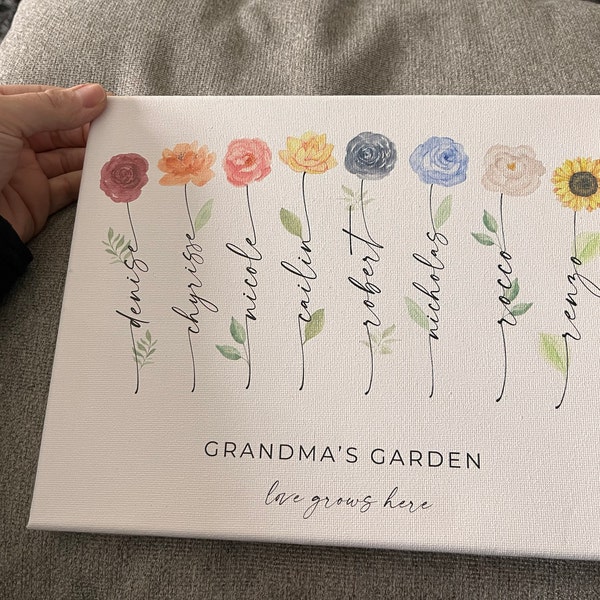 ALL ABOUT ME Canva Template Student of the Week Star Student