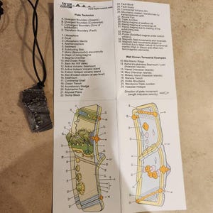 Etsy-koper heeft een foto van de aankoop toegevoegd