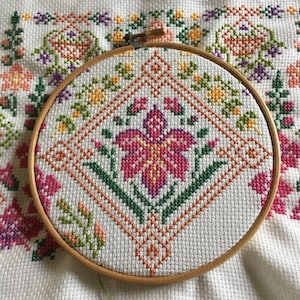 Acquirente Etsy ha aggiunto una foto del proprio acquisto