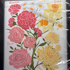 Kerian added a photo of their purchase