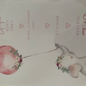 Phyllis a ajouté une photo de son achat