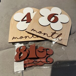 Gissette さんが購入した商品の写真を追加しました